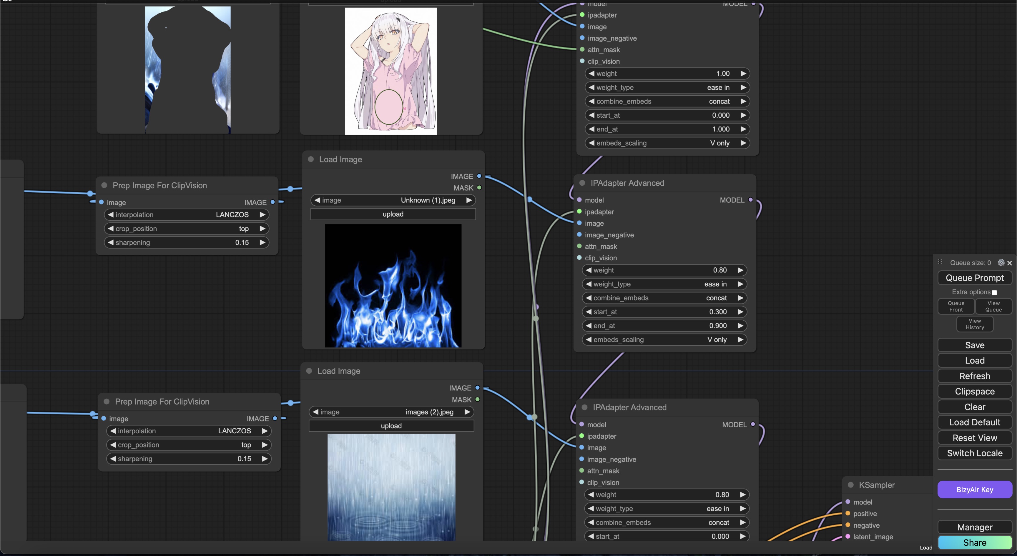 Three primary images